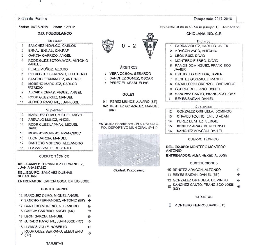 Ficha del partido CD Pozobalnco - Chiclana 2018